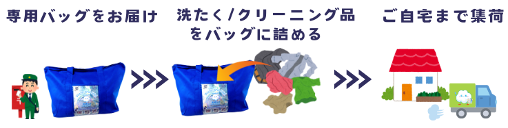 洗濯代行 ふわらぼ 集配無料