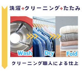 洗濯代行 こんなお悩みありませんか?